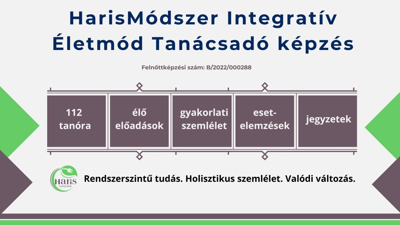 HarisMódszer Integratív Életmód Tanácsadó képzés